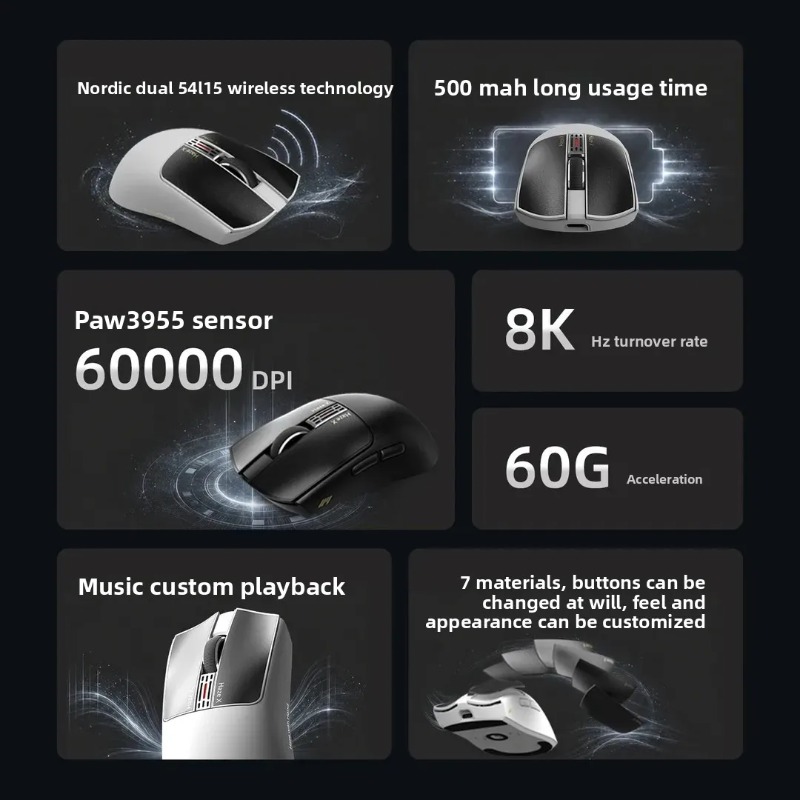 IPI Fog HAZEX Mouse Wireless 8 - Tech Computer Accessories 评论和价格